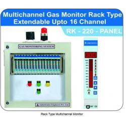 Rack Type Multichannel Monitor รหัสสินค้า RK220 -3,Gas Transmitter,ambetronics,Instruments and Controls/Monitors