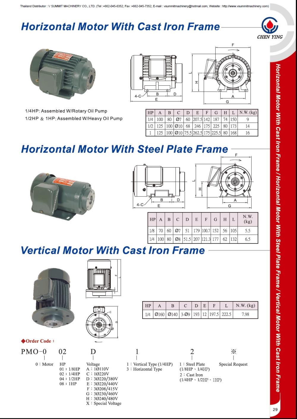 Horizontal Motor With Steel Plate Frame, มอเตอร์, มอเตอร์ไฟฟ้า