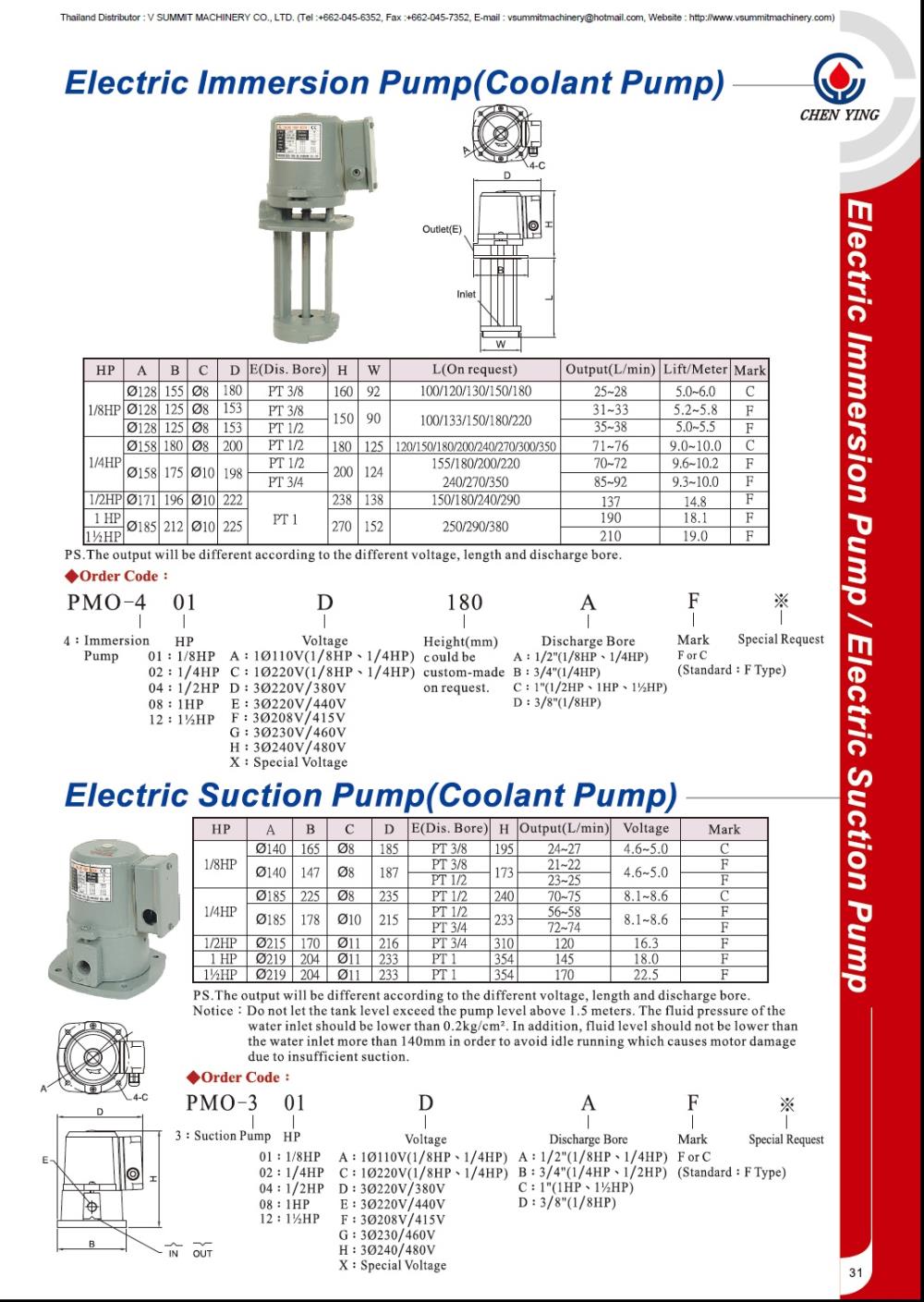 Electric Immersion Pump (Coolant Pump), คูลแลนท์ปั๊ม, คูลลิ่งปั๊ม, cooling pump, ปั๊มหล่อเย็น, ปั๊มน้ำยาหล่อเย็น, ปั๊มหล่อเย็นมีขา, ปั๊มหล่อเย็นมีก้าน, ปั๊มหล่อเย็นแบบจุ่ม, ปั๊มหล่อเย็นขาจุ่ม