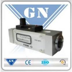 Piston flow switch,Piston flow switch,GN,Instruments and Controls/Flow Meters