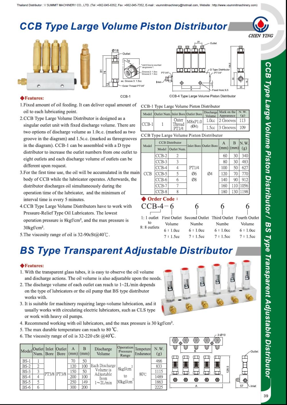 BS Type Transparent Adjustable Distributor, ข้อต่อ, ข้อต่อเหล็ก, หัวจ่าย, หัวแยก, ตัวจ่าย, ตัวแยก, ข้อต่อน้ำมัน, หัวจ่ายแยก, หัวแยกน้ำมัน, หัวแยกจารบี,