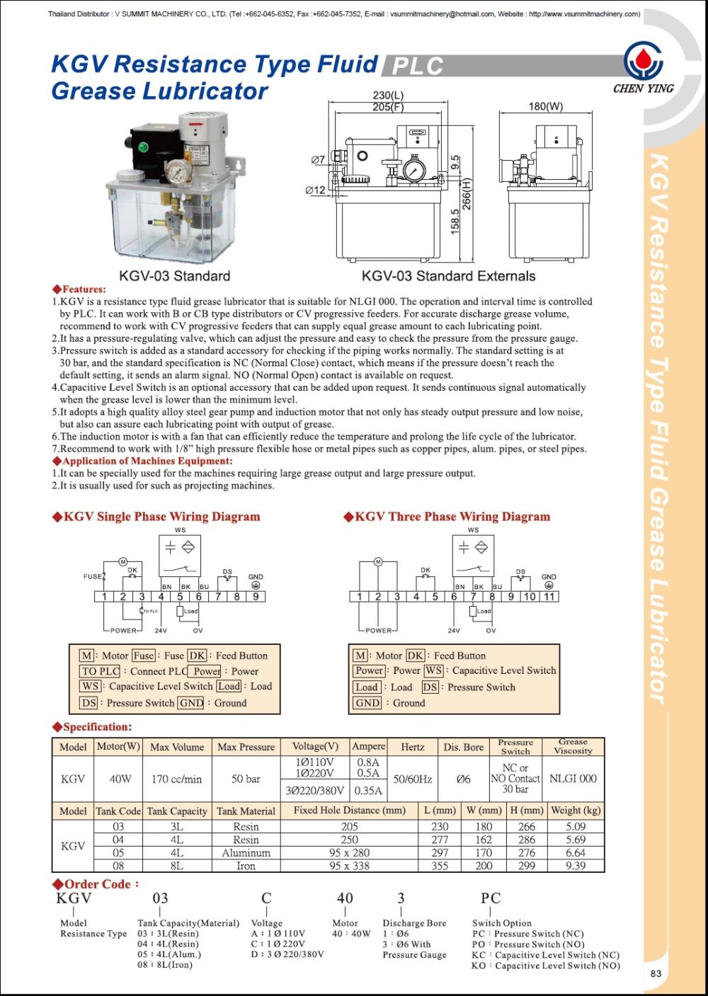 KGV Pressure-Relief Type Grease Pneumatic Lubricator,ปั๊มจารบีประเภทแรงดันระบบ PLC, ปั๊มจารบีออโต้ประเภทแรงดันระบบ PLC, เครื่องจ่ายจารบีประเภทแรงดันระบบ PLC, เครื่องจ่ายจารบีออโต้ประเภทแรงดันระบบ PLC, กาจารบีประเภทแรงดันระบบ PLC, กาจ่ายจารบีออโต้ประเภทแรงดันระบบ PLC, กาจารบีออโต้ประเภทแรงดันระบบ PLC, ปั๊มจารบีไฟฟ้าประเภทแรงดันระบบ PLC, เครื่องจ่ายจารบีไฟฟ้าประเภทแรงดันระบบ PLC, กาจารบีไฟฟ้าประเภทแรงดันระบบ PLC 