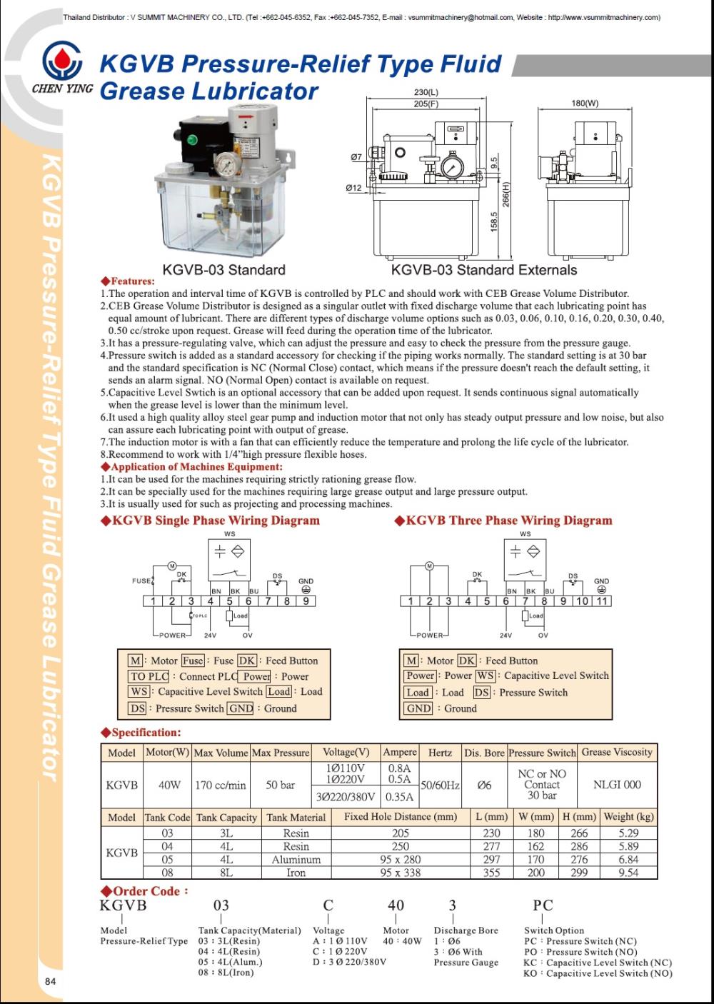 KGVB Pressure-Relief Type Fluid Grease Lubricator, ปั๊มจารบีออโต้ประเภทแรงดันระบบ PLC, เครื่องจ่ายจารบีออโต้ประเภทแรงดันระบบ PLC, กาจ่ายจารบีออโต้ประเภทแรงดันระบบ PLC, ปั๊มจารบีไฟฟ้าประเภทแรงดันระบบ PLC, เครื่องจ่ายจารบีไฟฟ้าประเภทแรงดันระบบ PLC, กาจารบีไฟฟ้าประเภทแรงดันระบบ PLC 