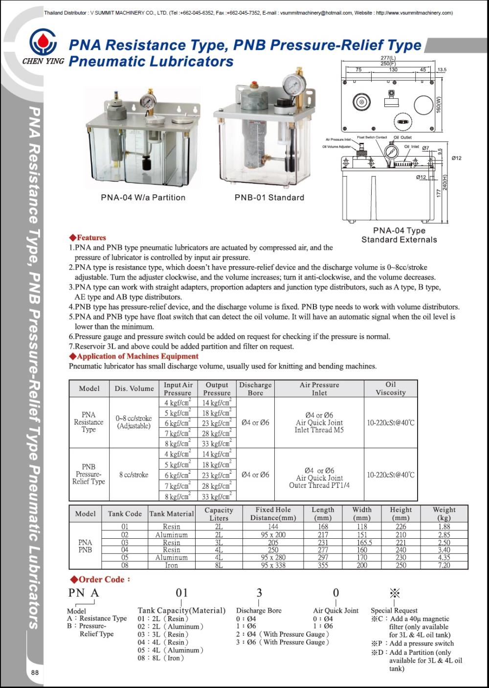 PNA Resistance Type Pneumatic Lubricators, ปั๊มน้ำมันใช้ลมขับเคลื่อน(ไม่ใช้ไฟฟ้า), เครื่องจ่ายน้ำมันใช้ลมขับเคลื่อน(ไม่ใช้ไฟฟ้า), กาน้ำมันใช้ลมขับเคลื่อน(ไม่ใช้ไฟฟ้า)