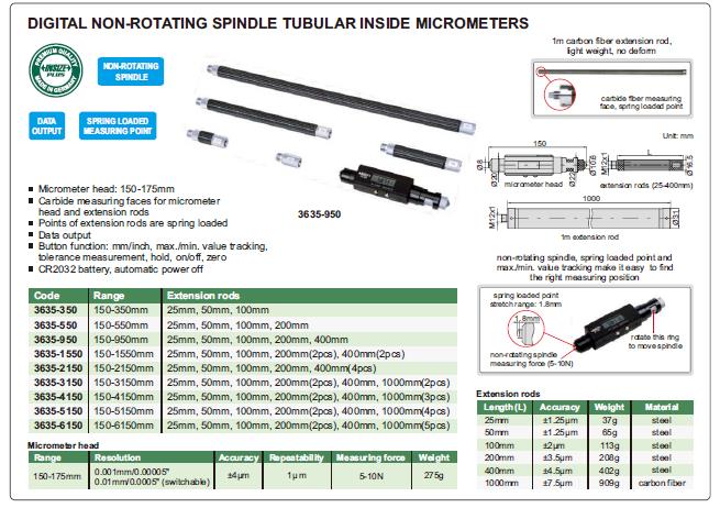 DIGITAL NON-ROTATING SPINDLE INSIZE MICROMETERS,-,INSIZE,Instruments and Controls/Micrometers