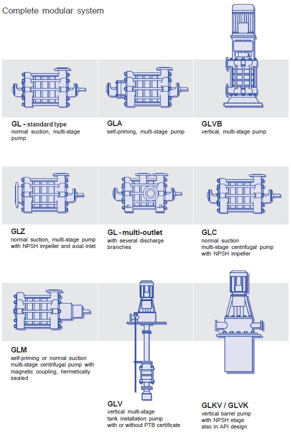 APOLLO Multi-stage Centrifugal Pumps