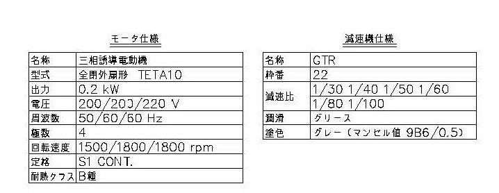GTR Geared Motor G3LM-22-60-T020