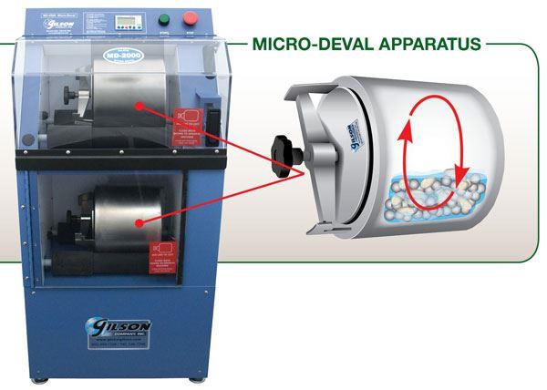 Micro-Deval Apparatus