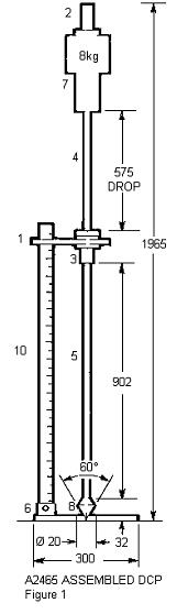 Dynamic Cone Penetrometer