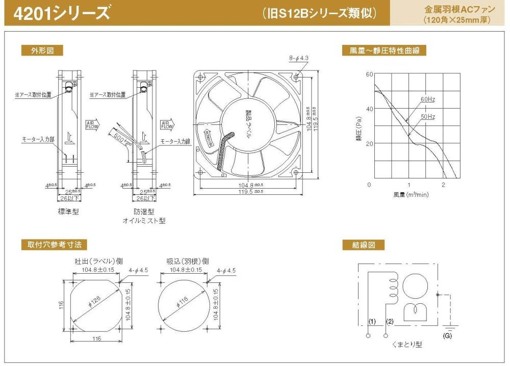 IKURA Electric Fan 4201 Series