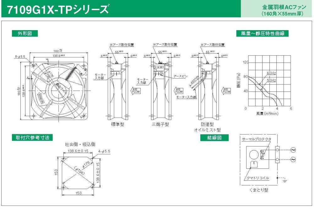 IKURA Electric Fan 7109G1X-TP Series