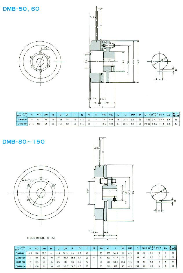 OSAKI Magnetic Brake DMB Series