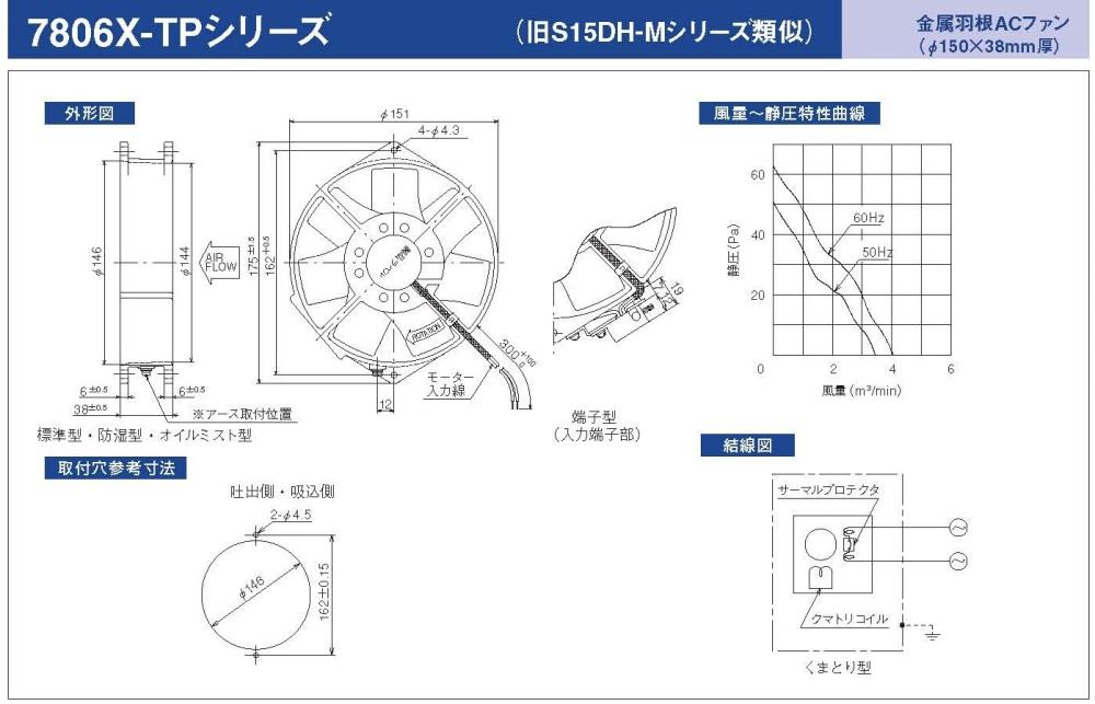 IKURA Electric Fan 7806X-TP Series