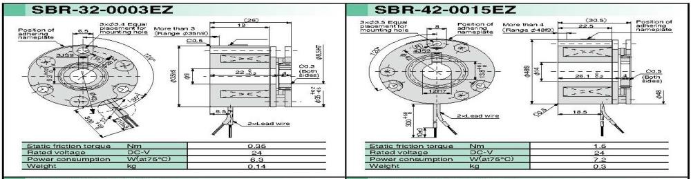 SINFONIA Electromagnetic Brake SBR Series (High Friction Material)