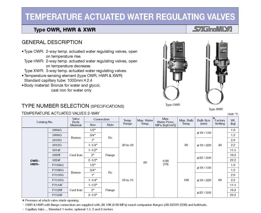 SAGINOMIYA Temperature Actuated Water Regulating Valve OWR Series,OWR-5004G, OWR-5006G, OWR-5010G, OWR-5012G, OWR-5014F, OWR-5020F, OWR-5024F, OWR-P7504G, OWR-P7506G, OWR-P7510G, OWR-P7512G, OWR-P7514F, OWR-P7520F, OWR-P7524F, SAGINOMIYA, Regulting Valve, Water Regulating Valve, SAGINOMIYA Regulting Valve, SAGINOMIYA Water Regulating Valve,SAGINOMIYA,Pumps, Valves and Accessories/Valves/Control Valves