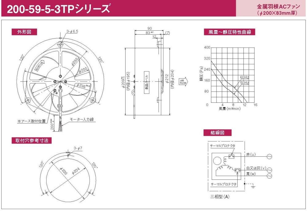 IKURA Electric Fan 200-59-5-3TP