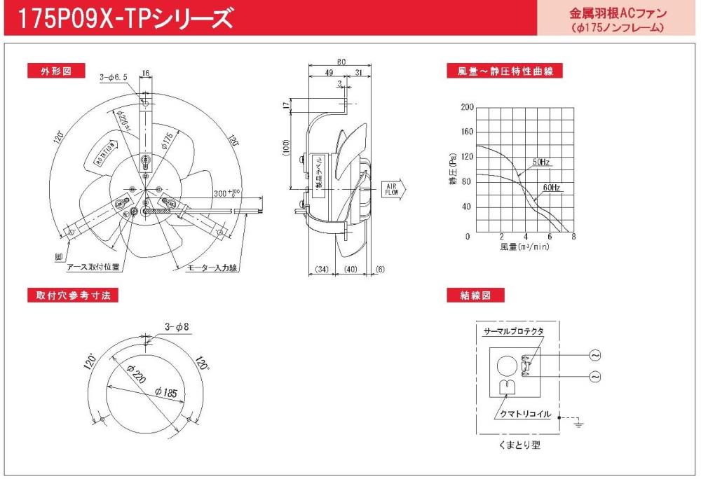 IKURA Electric Fan 175P09X-TP Series