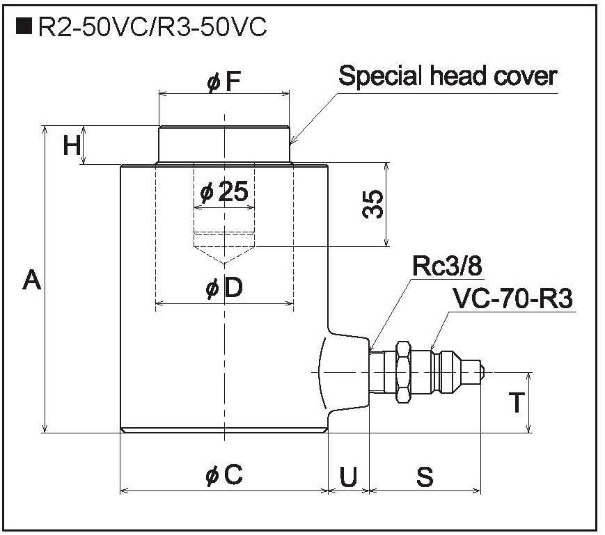 RIKEN Single-Acting Cylinder R2-50VC