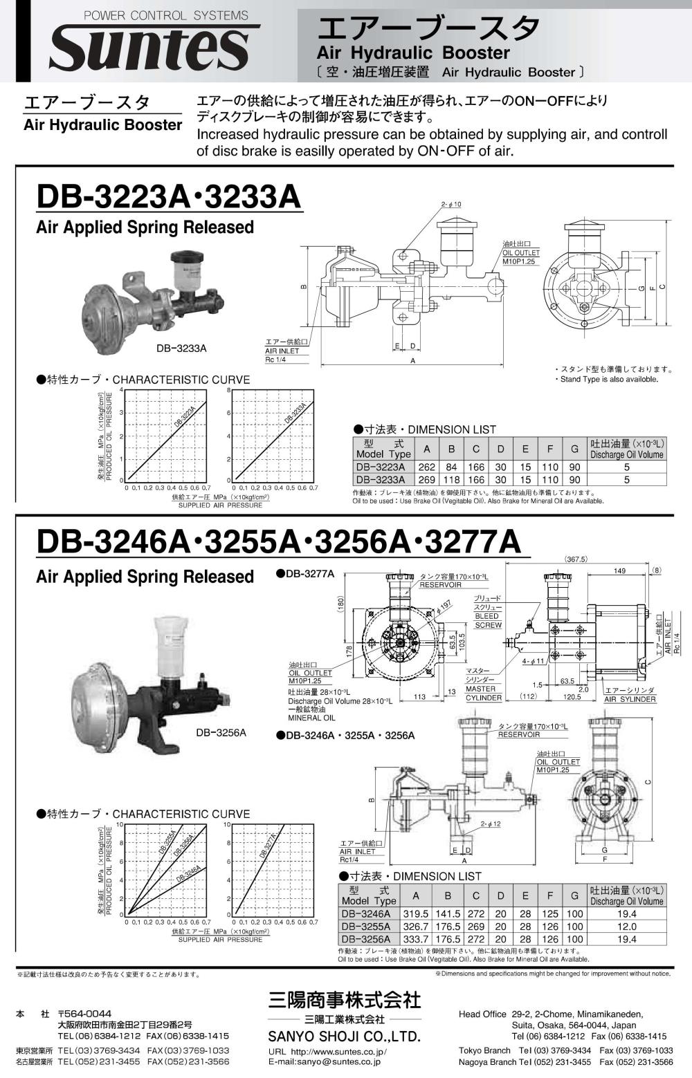 SUNTES Air Hydraulic Booster DB-3223A Series