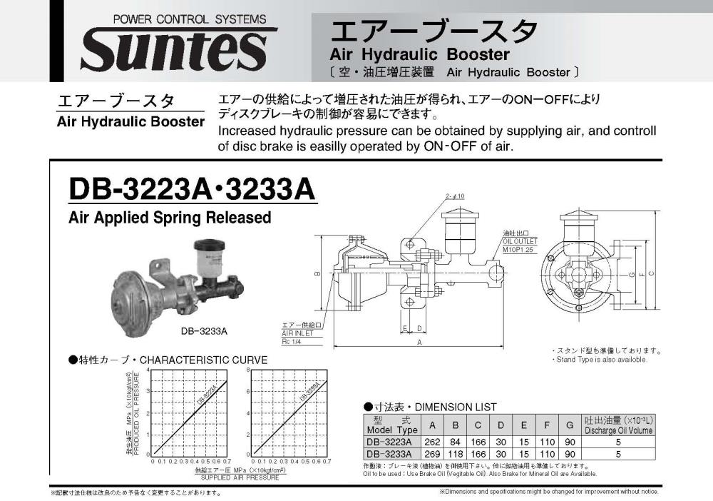 SUNTES Air Hydraulic Booster DB-3233A Series,DB-3233A-01, DB-3233A-03, DB-3233A-11, DB-3233A-13, DB-3233AV-01, SUNTES, SANYO, SANYO SHOJI, Air Hydraulic Booster,SUNTES,Machinery and Process Equipment/Brakes and Clutches/Brake Components