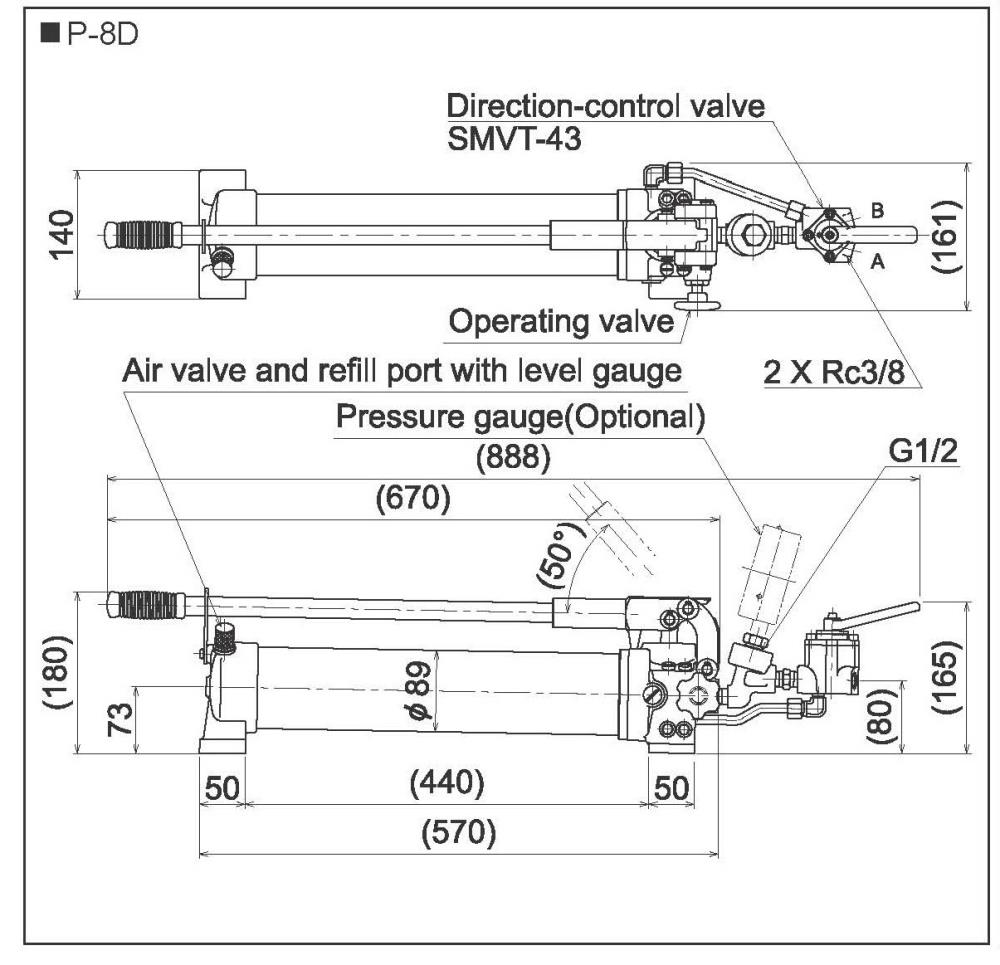 RIKEN Manual Pump P-8 Series