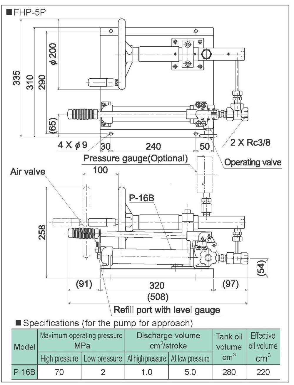 RIKEN Slight-Discharge Manual Pump FHP Series