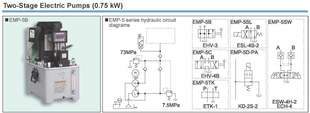 RIKEN Two-Stage Electric Pumps EMP-5 Series,EMP-5B, EMP-5C, EMP-5SL, EMP-5D-PA, EMP-5SW, EMP-5SW-PA, EMP-5TK, RIKEN, RIKEN KIKI, RIKEN SEIKI, Electric Pump, Hydraulic Pump, Oil Pump,RIKEN,Pumps, Valves and Accessories/Pumps/Oil Pump