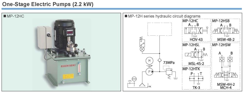 RIKEN One-Stage Electric Pumps MP-12H Series