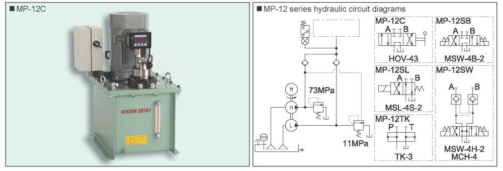 RIKEN Two-Stage Electric Pumps MP-12 Series