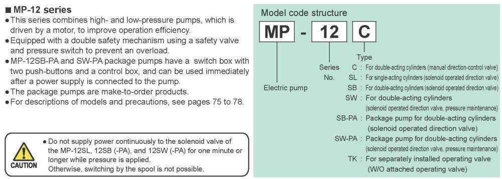 RIKEN Two-Stage Electric Pumps MP-12 Series