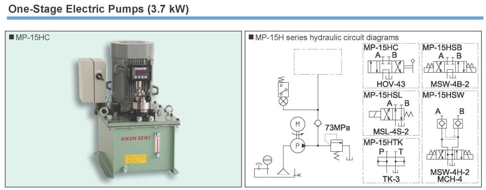 RIKEN One-Stage Electric Pumps MP-15H Series