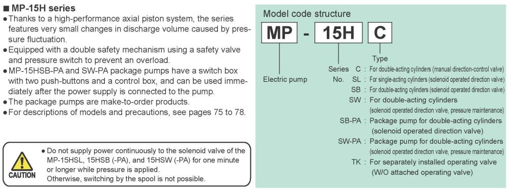 RIKEN One-Stage Electric Pumps MP-15H Series