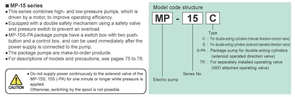 RIKEN Two-Stage Electric Pumps MP-15 Series
