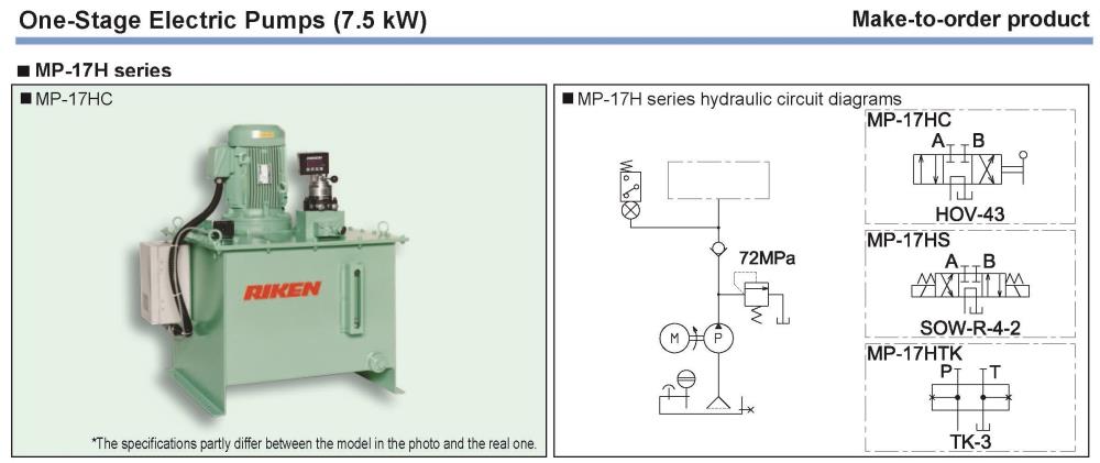 RIKEN One-Stage Electric Pumps MP-17H Series