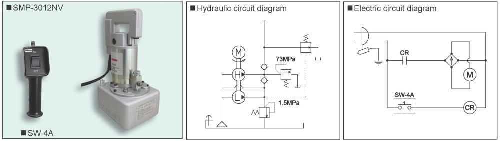 RIKEN Hydraulic Pump SMP-3014NV