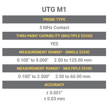 Ultrasonic Thickness Gages Measures Wall Thickness