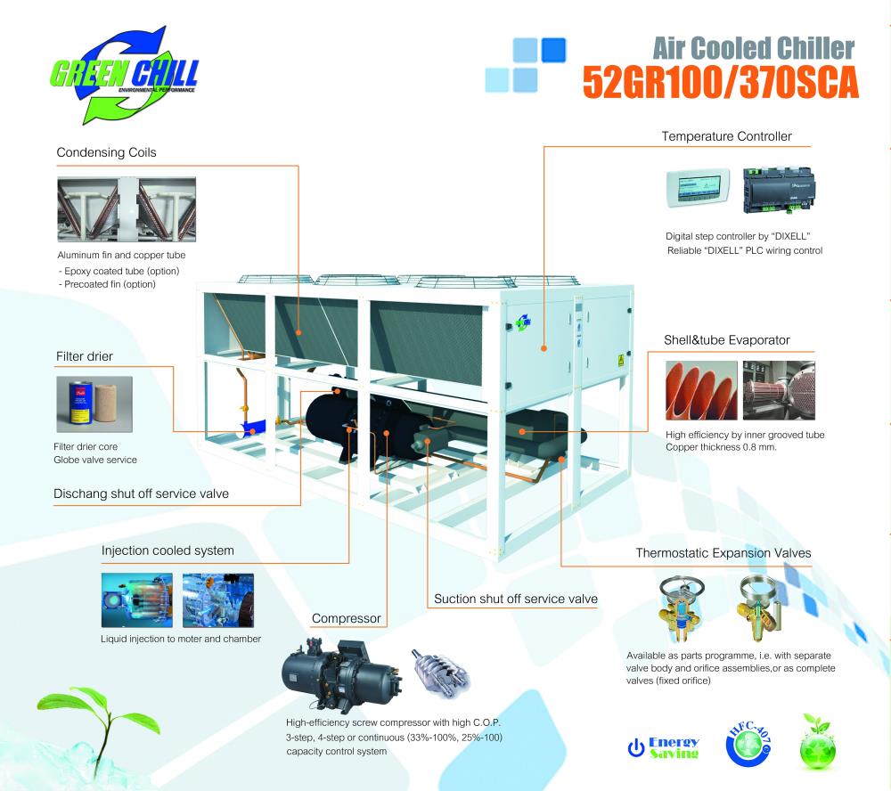 Compact Air Cooled Screw Chiller,chiller,energy,high performance,green chill thailand,energy saving,water cooled,air cooled,chiller2hand,green building,screw chiller,green chill zone,GREEN CHILL,Machinery and Process Equipment/Chillers