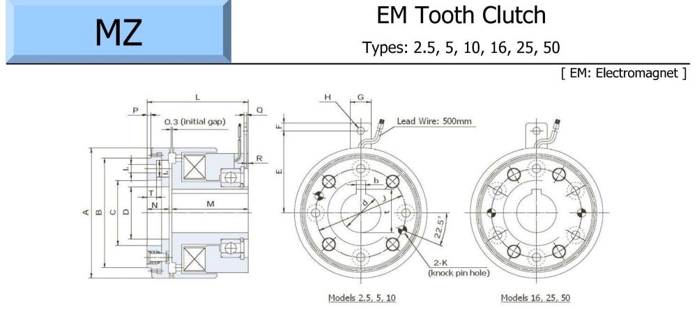 OGURA Electromagnetic Tooth Clutch MZ 2.5W, 5W, 10W, 16W, 25W, 50W Series