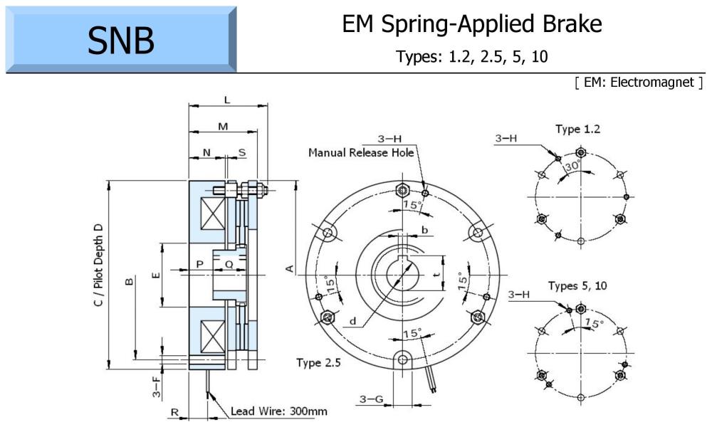 OGURA Electromagnetic Spring-Applied Brake SNB 1.2K, 2.5K, 5K, 10K Series