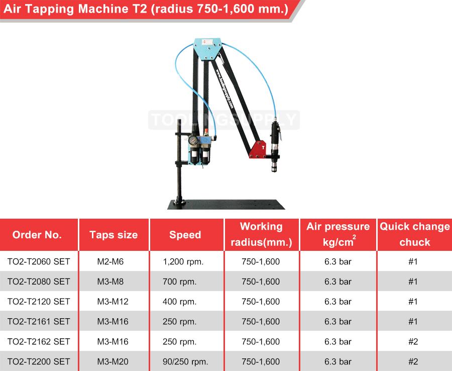 Air Tapping Machine (T2 radius 750-1,600 mm.)