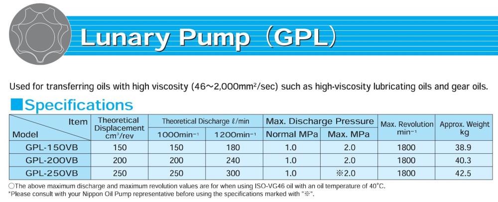 NOP Lunary Pump GPL-IVB Series