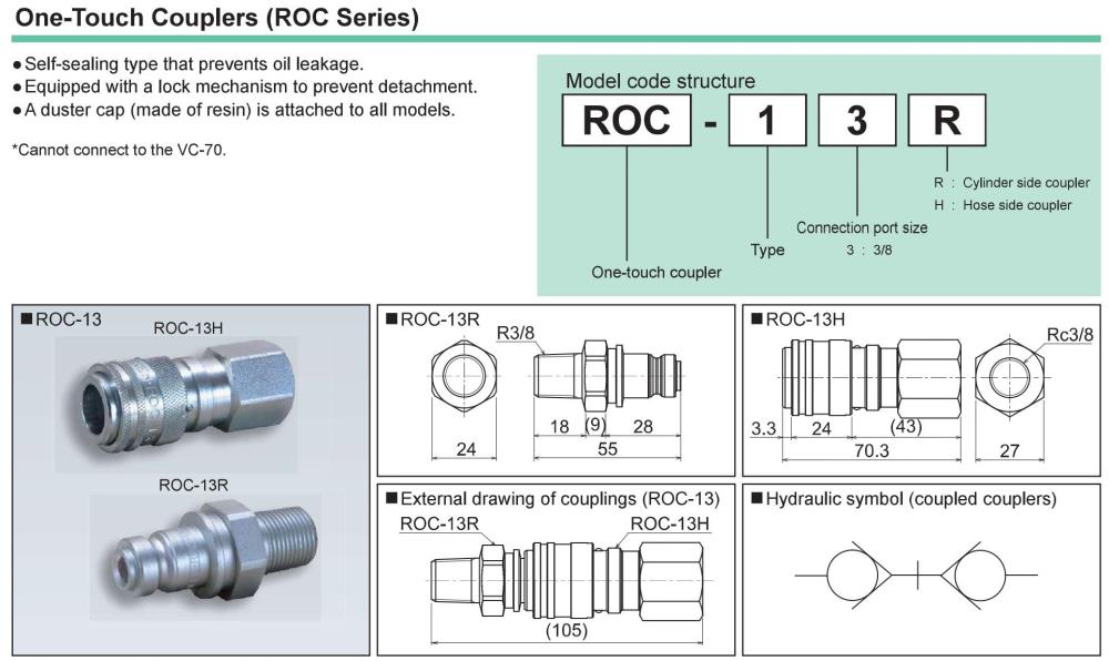 RIKEN One-Touch Coupler ROC Series,ROC-1, ROC-13R, ROC-13H, RIKEN, RIKEN KIKI, RIKEN SEIKI, Coupler,RIKEN,Hardware and Consumable/Fittings