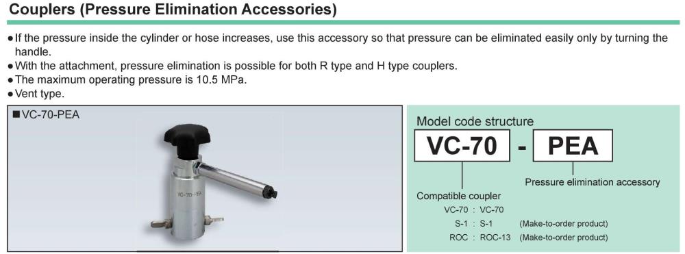 RIKEN Coupler (Pressure Elimination Accessories) VC-70-PEA Series,VC-70-PEA, RIKEN, RIKEN SEIKI, RIKEN KIKI, Coupler, Quick Coupler,RIKEN,Hardware and Consumable/Fittings