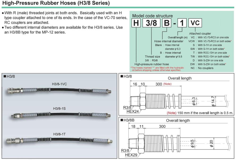 RIKEN High-pressure Rubber Hose H3/8-0.5 Series,H3/8-0.5VC, H3/8-0.5VCW, H3/8-0.5S, H3/8-0.5SW, H3/8-0.5T, H3/8-0.5TW, H3/8-0.5D, H3/8-0.5DW, H3/8-0.5NC, RIKEN, Hose, Rubber Hose, Hydraulic Hose, High-pressure Rubber Hose ,RIKEN,Custom Manufacturing and Fabricating/Fabricating/Hose & Tube
