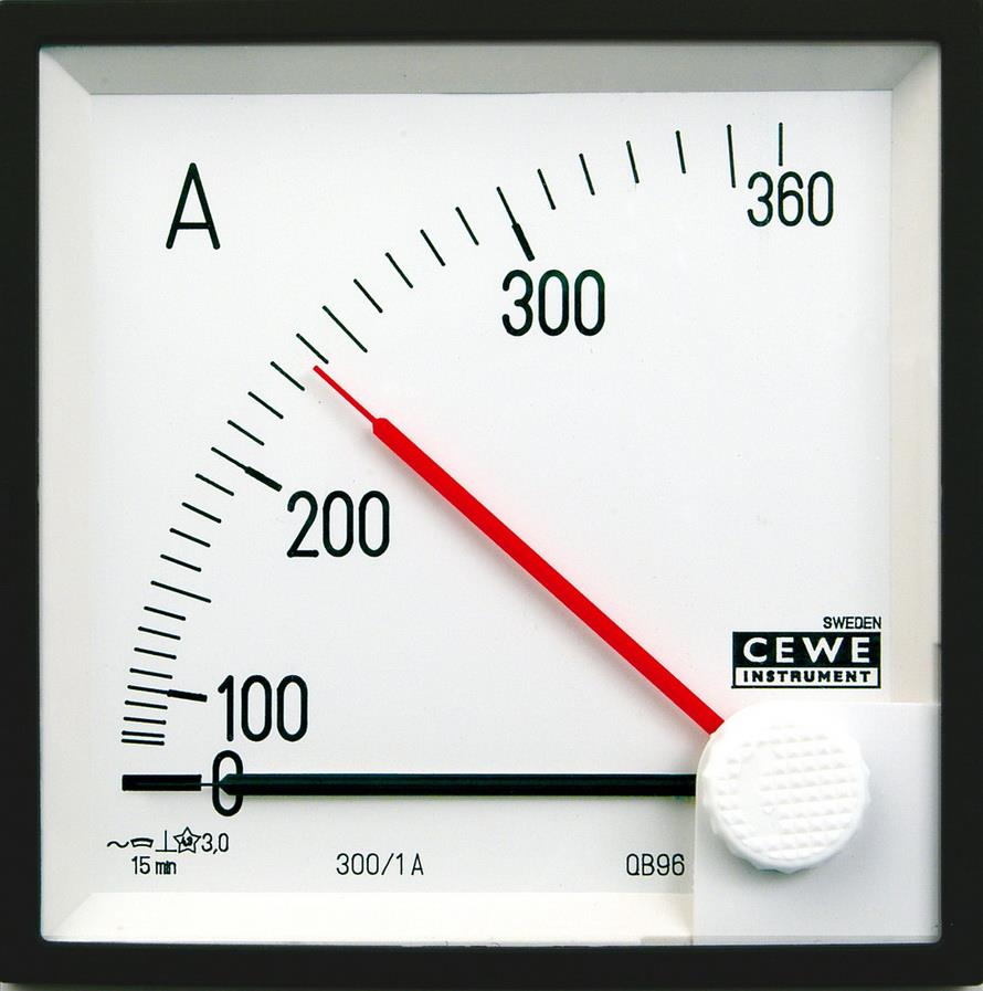 CQ 48 Panel Meter(Cewe),Panel Meter, Moving iron Instruments, VoltMeter, Ammeter, Moving Coil Instruemnts, CEWE, CQ 48,Cewe Instruments,Electrical and Power Generation/Electrical Equipment/Panels
