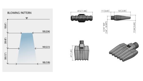 Flat air nozzle 9002W Energy - Efficient Flat air nozzle  ขุมพลังแรงลมของทศวรรษนี้