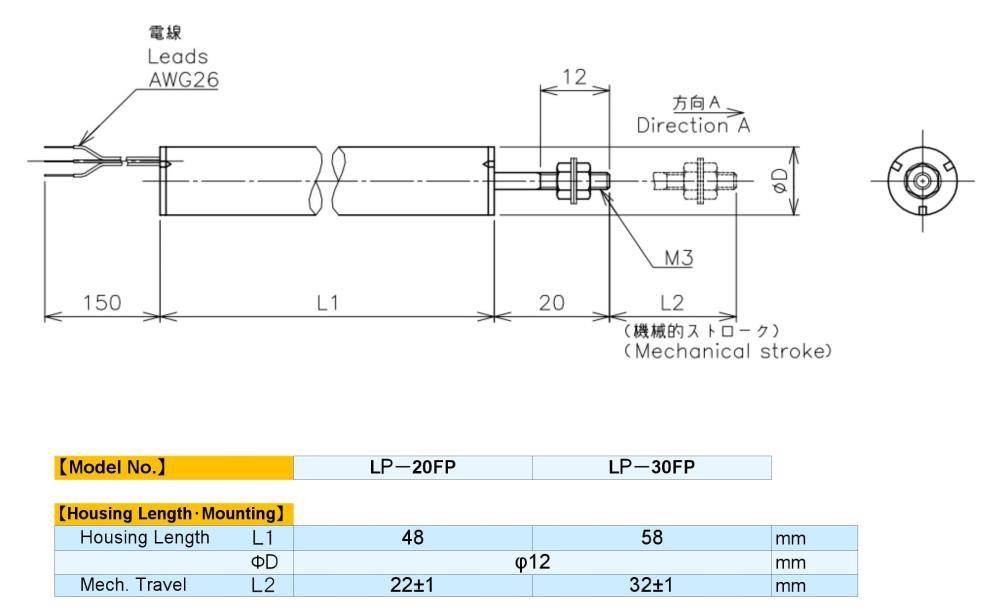 MIDORI Linear Sensor LP-30FP