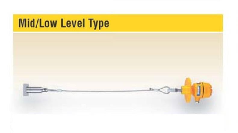TOWA SEIDEN Level Switch DPL-500W Series,DPL-500W, TOWA, TOWA SEIDEN, Level Switch, Paddle Type Level Switch,TOWA SEIDEN,Instruments and Controls/Switches