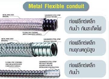 Metal Flexible Conduit,ท่อร้อยสายไฟชนิดเหล็ก,ท่อร้อยสายไฟทนความร้อน,,,Machinery and Process Equipment/Maintenance and Support