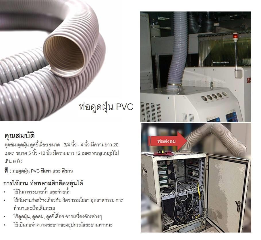 PVC FLEXIBLE DUCT HOSE
